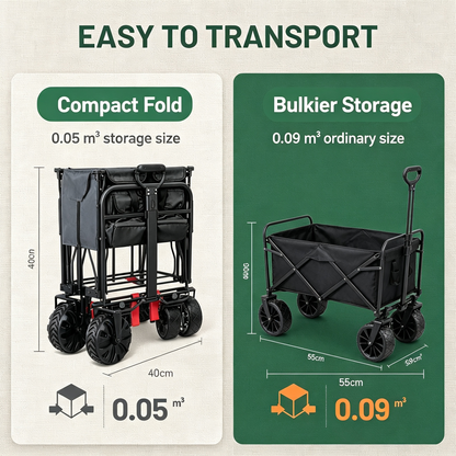 Folding Heavy‑Duty Camping Wagon with All‑Terrain Wheels