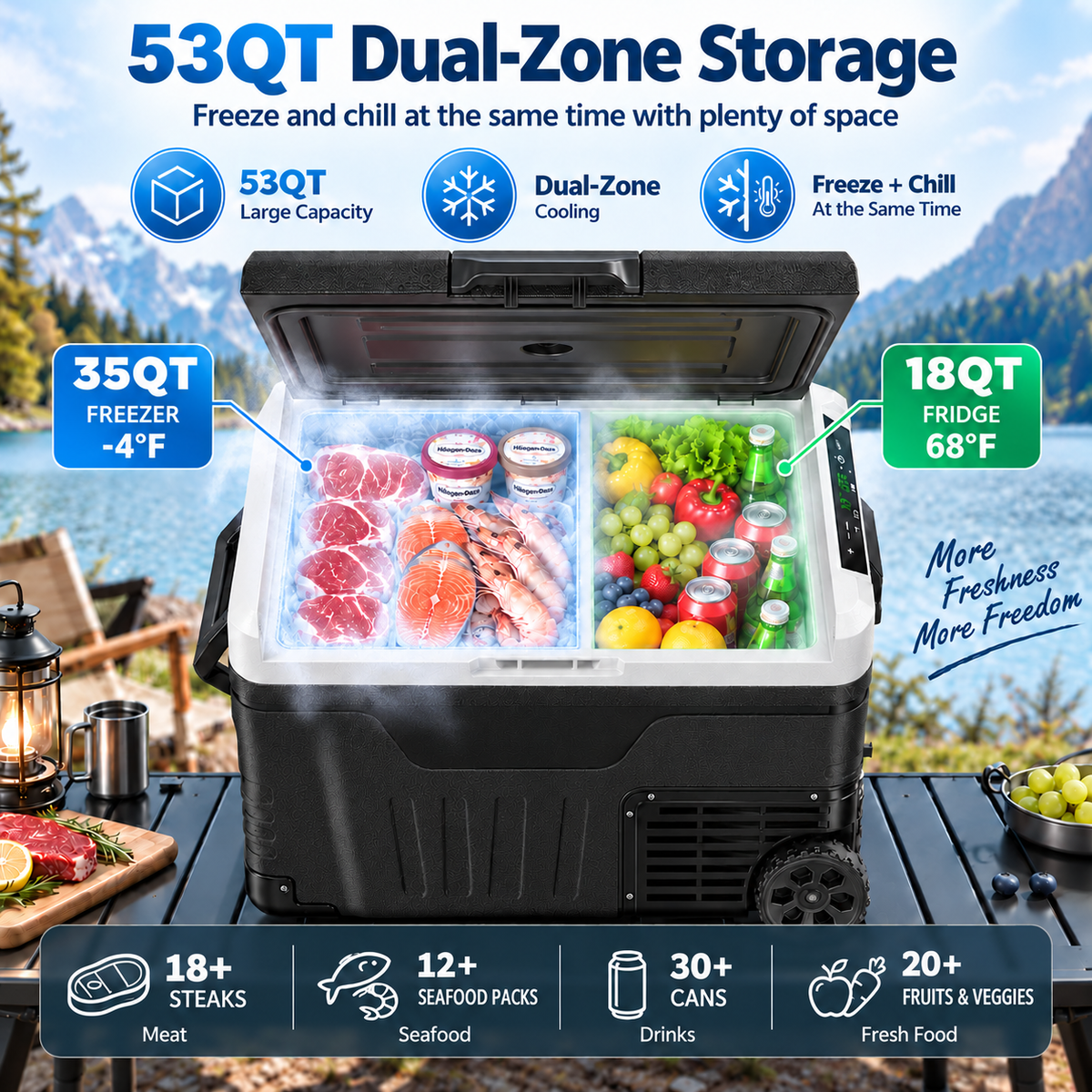 53QT 12V Portable Car Refrigerator – Dual Zone Fridge & Freezer